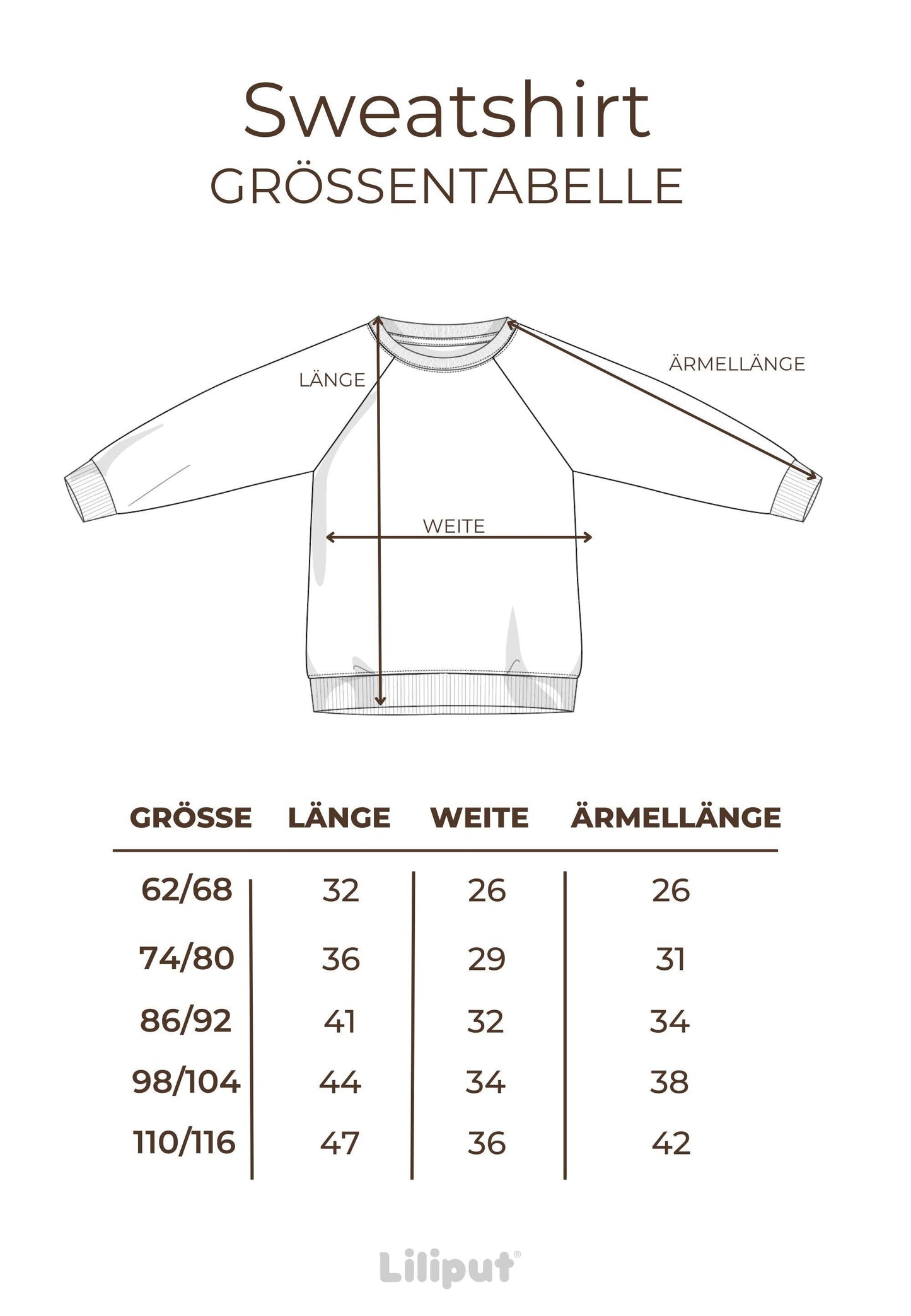 Lilliput Sweatshirt in hellblau mit Print "Franzbrötchen"